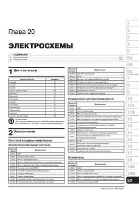 Книга Fiat Doblo 2 / Opel Combo D C 2009 у 2022 р. - Ремонт, технічне обслуговування, електричні схеми (російською мовою), від видавництва Моноліт - 22 із 23