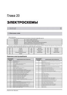 Електронна книга Renault / Dacia Duster з 2009 по 2018 рік - ремонт, технічне обслуговування, електричні схеми. (російською мовою) в форматі PDF