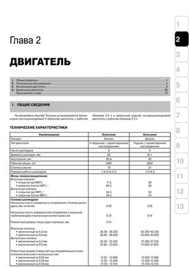 Книга Hyundai Terracan з 1999 по 2011 рік - ремонт, технічне обслуговування, електричні схеми (російською мовою), від видавництва Моноліт - 2 із 14