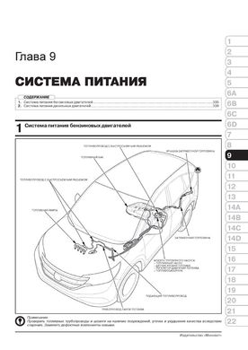 Книга Honda Cr-V 5 з 2012 по 2016 рік - Ремонт, Технічне обслуговування, електричні схеми (російською мовою), від видавництва Моноліт - 10 із 27