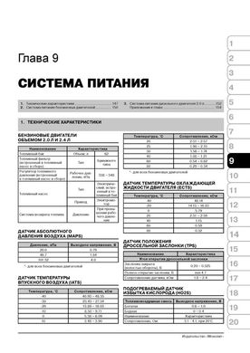 Книга Kia Magentis (MG) / Kia Optima 3 c 2009 по 2011 - Ремонт, технічне обслуговування, електричні схеми (російською мовою), від видавництва Моноліт - 7 із 19