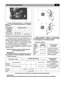 Книга Hafei Simbo/Saima/Sigma з 2005 року - ремонт, експлуатація, електросхеми, каталог деталей (російською мовою), від видавництва Авторесурс - 16 із 16