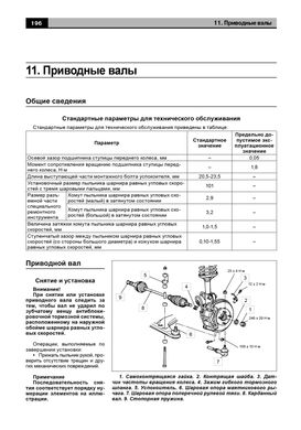 Книга Hafei Simbo/Saima/Sigma з 2005 року - ремонт, експлуатація, електросхеми, каталог деталей (російською мовою), від видавництва Авторесурс - 12 із 16