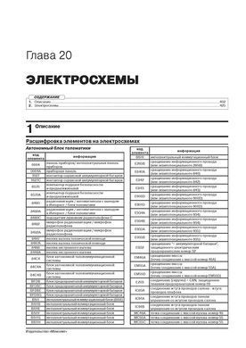 Електронна книга Peugeot Traveller / Expert 3 C 2017 - Ремонт, технічне обслуговування, електричні схеми (російською мовою) в форматі PDF