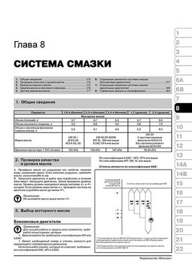 Книга Kia Sportage 3 (SL) з 2010 по 2015 рік - Ремонт, Технічне обслуговування, електричні схеми (російською мовою), від видавництва Моноліт - 7 із 23
