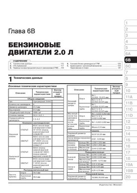Книга Hyundai Tucson 3 (TL) з 2015 по 2020 - ремонт, технічне обслуговування, електричні схеми (російською мовою), від видавництва Моноліт - 5 із 25