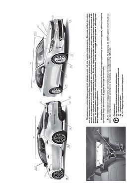 Електронна книга Kia Optima 4 (JF) з 2015 по 2019 рік - ремонт, технічне обслуговування, електричні схеми (російською мовою) в форматі PDF