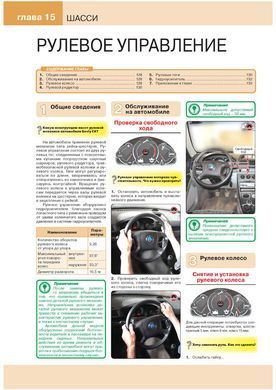 Электронная книга Geely CK-1 / CK-2 / Otaka / Free Cruiser c 2005 по 2016 года - ремонт, обслуживание, электросхемы в формате PDF