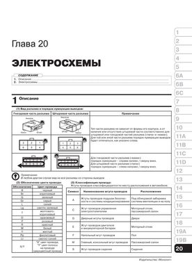 Книга Hyundai Tucson 3 (TL) з 2015 по 2020 - ремонт, технічне обслуговування, електричні схеми (російською мовою), від видавництва Моноліт - 24 із 25