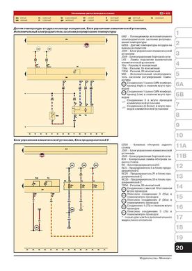 Книга Skoda Yeti з 2009 по 2013 рік - ремонт, технічне обслуговування, електричні схеми (російською мовою), від видавництва Моноліт - 21 із 21
