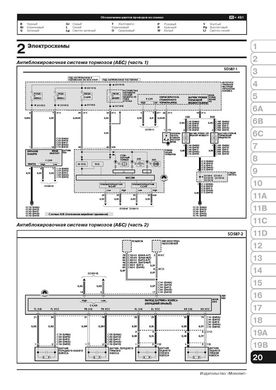 Книга Hyundai Tucson 3 (TL) c 2015 по 2020 - ремонт, обслуживание, электросхемы (Монолит) - 25 из 25