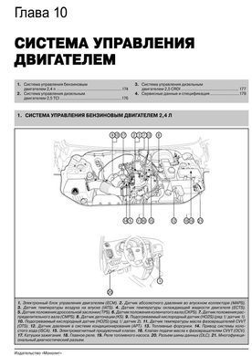 Електронна книга Hyundai H1 / Grand Starex 2 (TQ) з 2007 по 2022 рр. - Ремонт, технічне обслуговування, електричні схеми (російською мовою) в форматі PDF