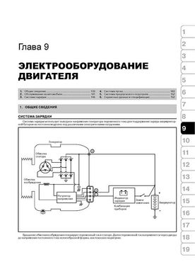 Книга Mitsubishi L200 (KA/KB) з 2006 по 2015 рік - ремонт, технічне обслуговування, електричні схеми (російською мовою), від видавництва Моноліт - 8 із 19