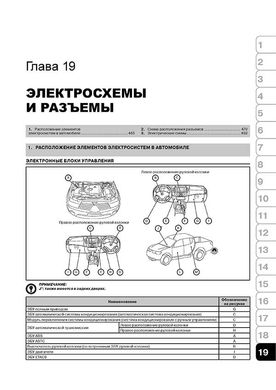Книга Mitsubishi L200 (KA/KB) з 2006 по 2015 рік - ремонт, технічне обслуговування, електричні схеми (російською мовою), від видавництва Моноліт - 18 із 19