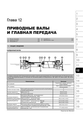 Книга Ssangyong Korando 2 з 1996 по 2008 рік. - Ремонт, технічне обслуговування, електричні схеми (російською мовою), від видавництва Моноліт - 11 із 19