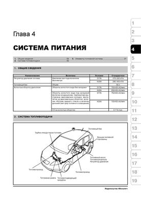 Книга Honda FR-V / Honda Edix з 2004 по 2009 рік - ремонт, технічне обслуговування, електричні схеми (російською мовою), від видавництва Моноліт - 3 із 19