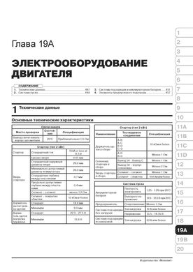 Книга Toyota Hilux 8 з 2015 року - ремонт, технічне обслуговування, електричні схеми (російською мовою), від видавництва Моноліт - 20 із 23