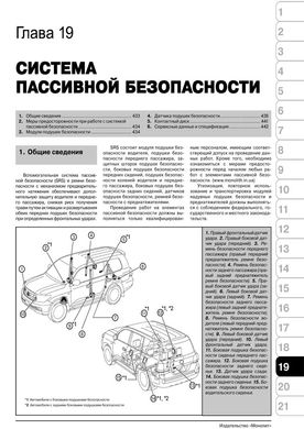 Книга Toyota Land Cruiser 200 з 2007 по 2021 рік (дизель). - Ремонт, технічне обслуговування, електричні схеми (російською мовою), від видавництва Моноліт - 16 із 19