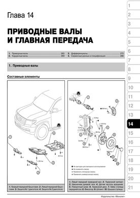 Книга Toyota Land Cruiser 200 з 2007 по 2021 рік (дизель). - Ремонт, технічне обслуговування, електричні схеми (російською мовою), від видавництва Моноліт - 11 із 19