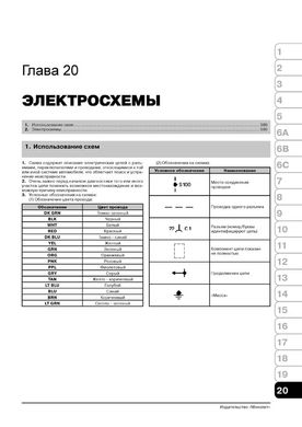 Книга Infiniti FX 2 (S51) з 2008 по 2012 рік - Ремонт, технічне обслуговування, електричні схеми (російською мовою), від видавництва Моноліт - 20 із 21