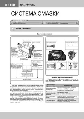 Книга SsangYong New Actyon / Korando 3 (C200) з 2010 по 2019 рік (дизель) - ремонт, технічне обслуговування, електричні схеми (російською мовою), від видавництва Моноліт - 5 із 23
