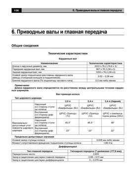 Электронная книга JAC Rein с 2007 по 2013 - ремонт, эксплуатация, электросхемы, каталог деталей в формате PDF