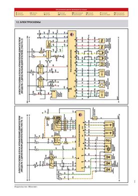 Книга Ssangyong Kyron / Kyron 2 з 2005 по 2014 рік - ремонт, технічне обслуговування, електричні схеми (російською мовою), від видавництва Моноліт - 21 із 21