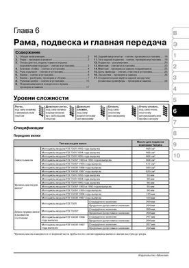 Электронная книга Yamaha YZF 750R / YZF 750SP / YZF 1000R Thunderace 1993-2000 г. - ремонт, обслуживание, электросхемы в формате PDF