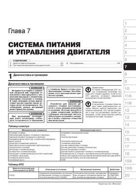 Электронная книга Ford Transit 4 / Ford Tourneo Custom с 2014 года (+ обновление 2018). - ремонт, обслуживание, электросхемы в формате PDF