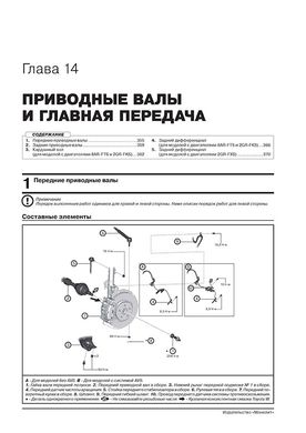 Книга Lexus RX 4 (AL20) c 2015 по 2022 - ремонт, обслуживание, электросхемы (Монолит) - 14 из 22