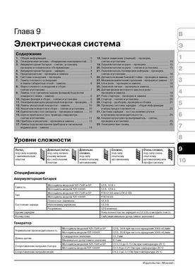 Электронная книга Yamaha YZF 750R / YZF 750SP / YZF 1000R Thunderace 1993-2000 г. - ремонт, обслуживание, электросхемы в формате PDF