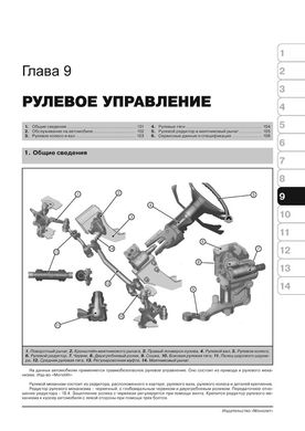 Книга ВАЗ 2103 / ВАЗ 2106 (+ГБО). Руководствo по ремонту и эксплуатации (Монолит) - 6 из 13