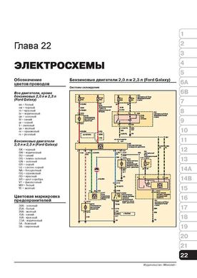 Книга Volkswagen Sharan / Seat Alhambra / Ford Galaxy с 2000 по 2010 - ремонт, обслуживание, электросхемы (Монолит) - 22 из 23