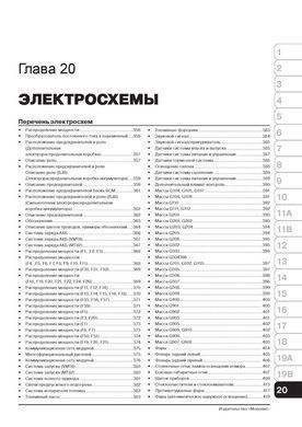 Электронная книга Ford Transit 4 / Ford Tourneo Custom с 2014 года (+ обновление 2018). - ремонт, обслуживание, электросхемы в формате PDF