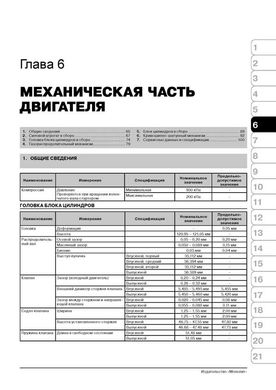 Книга Acura MDX з 2006 по 2013 рік - ремонт, технічне обслуговування, електричні схеми (російською мовою), від видавництва Моноліт - 4 із 20