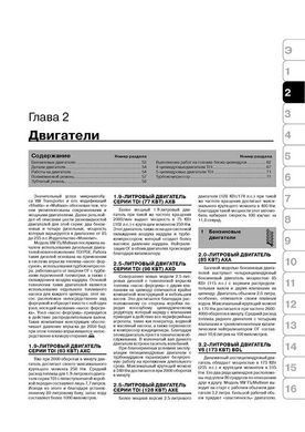 Електронна книга Volkswagen Multivan / T5 Transporter з 2003 по 2009 рік - ремонт, технічне обслуговування, електричні схеми (російською мовою) в форматі PDF