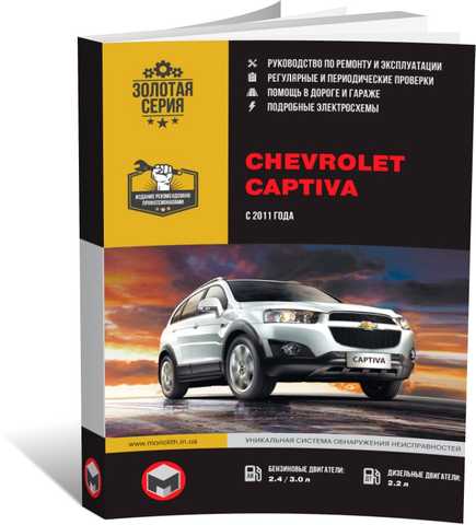 Инструкция по эксплуатации автомобиля Chevrolet Captiva 1