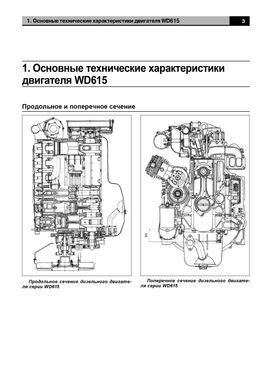 Электронная книга по ремонту двигателей Weichai WD-615, техническое обслуживание, каталог запасных частей в формате PDF