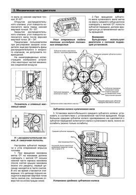 Электронная книга по ремонту двигателей Weichai WD-615, техническое обслуживание, каталог запасных частей в формате PDF