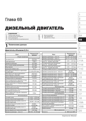 Книга Chevrolet Malibu з 2011 року - ремонт, технічне обслуговування, електричні схеми (російською мовою), від видавництва Моноліт - 5 із 22
