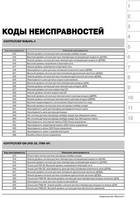 Книга ВАЗ 2108 / ВАЗ 2109 / ВАЗ 21099 (включаючи українські моделі). Посібники з ремонту та експлуатації (російською мовою), від видавництва Моноліт - 12 із 12