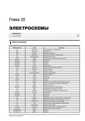 Книга Chevrolet Malibu з 2011 року - ремонт, технічне обслуговування, електричні схеми (російською мовою), від видавництва Моноліт - 22 із 22
