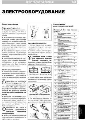 Книга Lexus RX (Xu10/Xu30) 1998-2008 - Ремонт, технічне обслуговування, електричні схеми (російською мовою), від видавництва Моноліт - 20 із 21