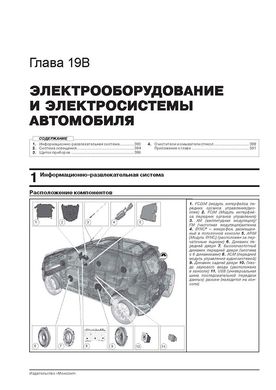 Книга Ford Ecosport (B515) з 2012 по 2022 рік - ремонт, технічне обслуговування, електричні схеми (російською мовою), від видавництва Моноліт - 21 із 23