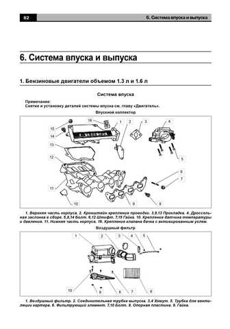 Руководство по ремонту х60 | LIFAN X60 Официальный Клуб | VK