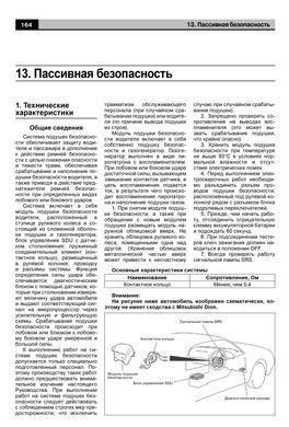 Електронна книга Mitsubishi Dion з 2000 по 2005 рік - ремонт, експлуатація, електросхеми (російською мовою) в форматі PDF