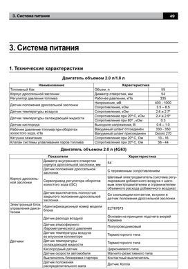 Електронна книга Mitsubishi Dion з 2000 по 2005 рік - ремонт, експлуатація, електросхеми (російською мовою) в форматі PDF