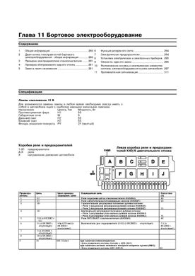 Книга Mercedes-Benz S-Class (W220) с 1998 по 2005 - ремонт, эксплуатация (Арус) - 15 из 16