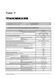 Электронная книга Nissan Murano 2 (Z51) c 2008 по 2014 - ремонт, обслуживание, электросхемы в формате PDF