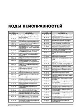 Електронна книга Mercedes Vito (W638) з 1995-2003 рр. - Ремонт, технічне обслуговування, електричні схеми (російською мовою) в форматі PDF